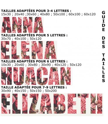 Diamond painting personnalisé avec Prénom